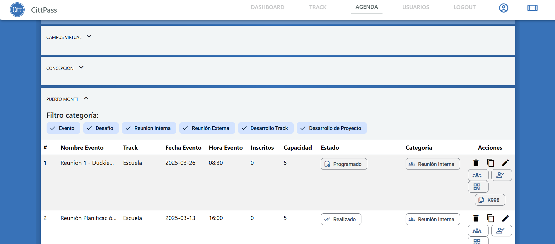 Sistema empresarial 2